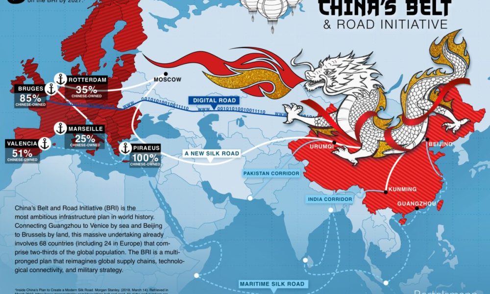 China's Belt and Road Initiative