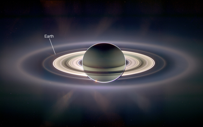 Saturn and Earth